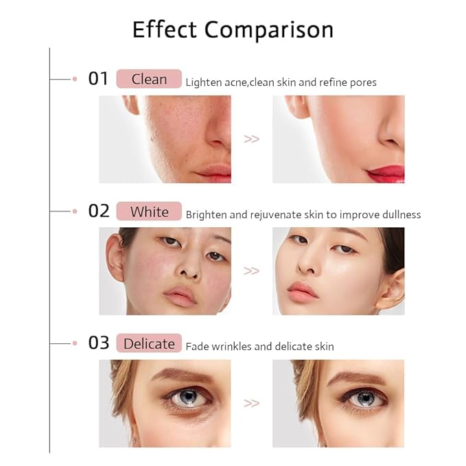 LED Face Mask Light Therapy 3 Color Settings - Collagen boasting & Wrinkle Reduction