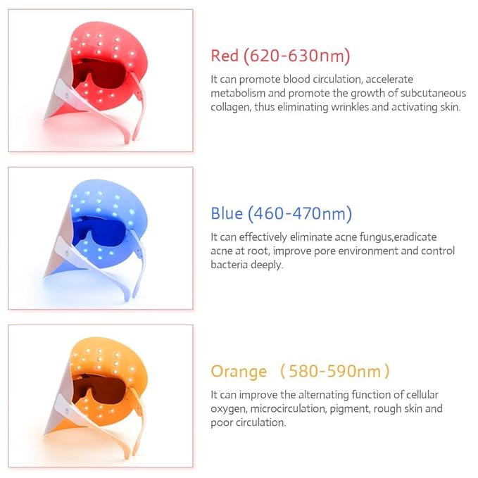 LED Face Mask Light Therapy 3 Color Settings - Collagen boasting & Wrinkle Reduction